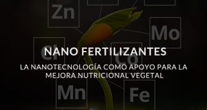 Lee más sobre el artículo Nano Fertilizantes